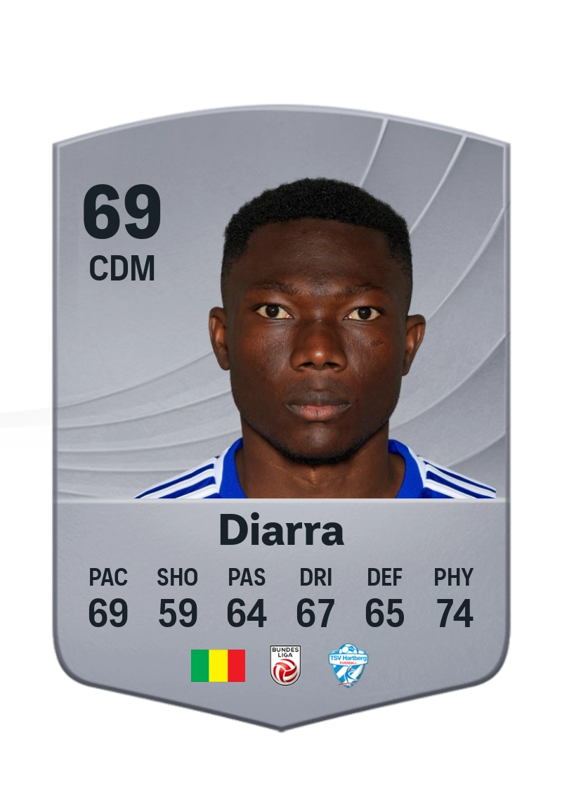 Youba Diarra