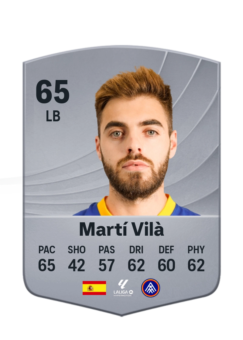 Martí Vilà