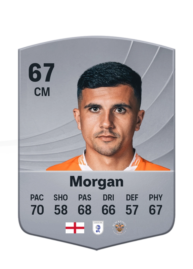 Albie Morgan