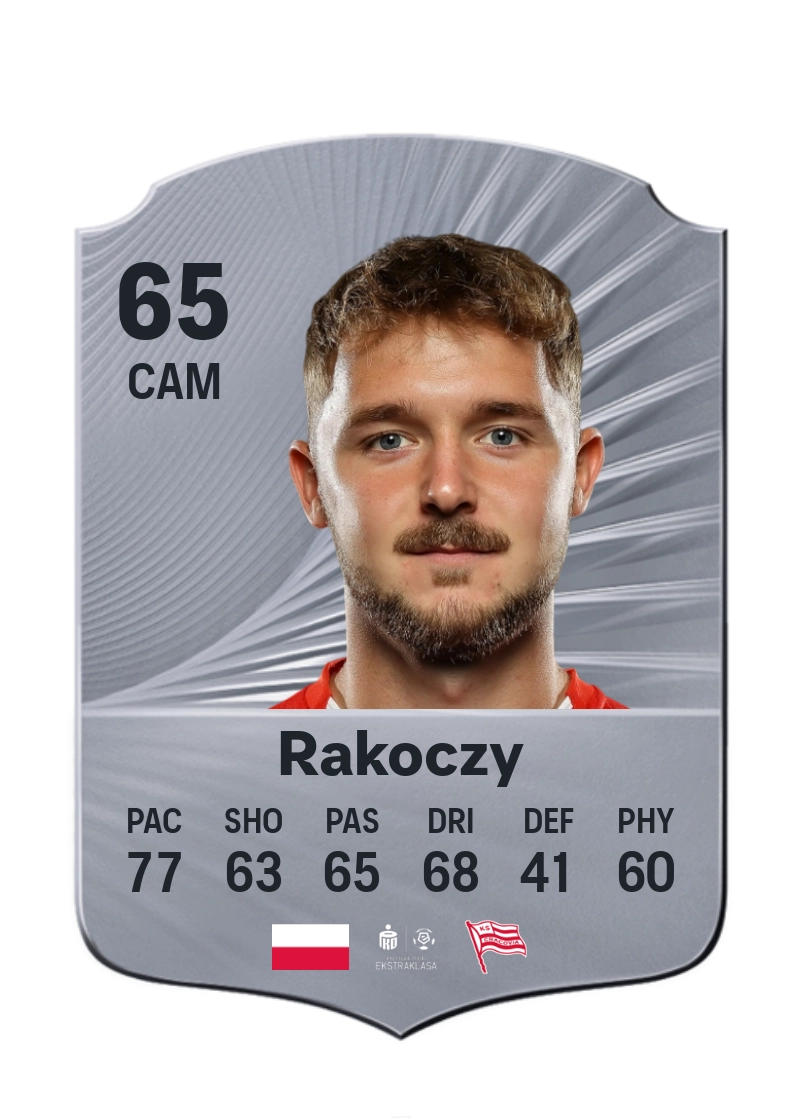 Michał Rakoczy