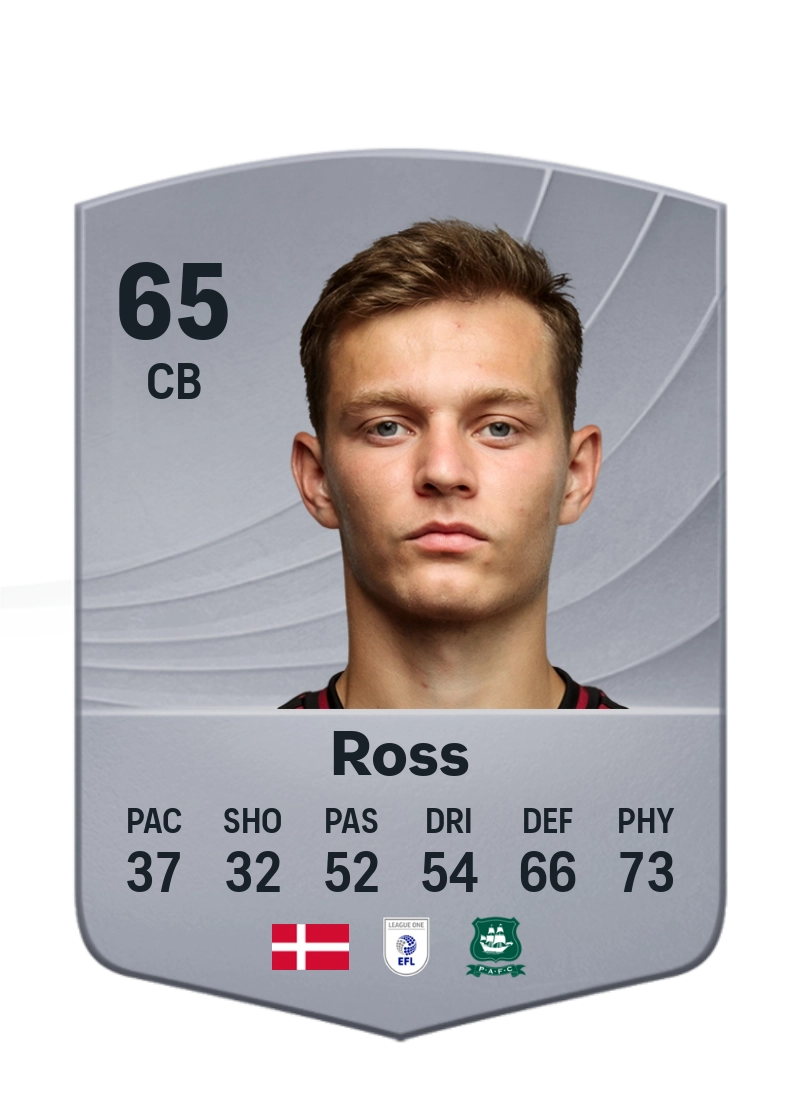 Mathias Ross