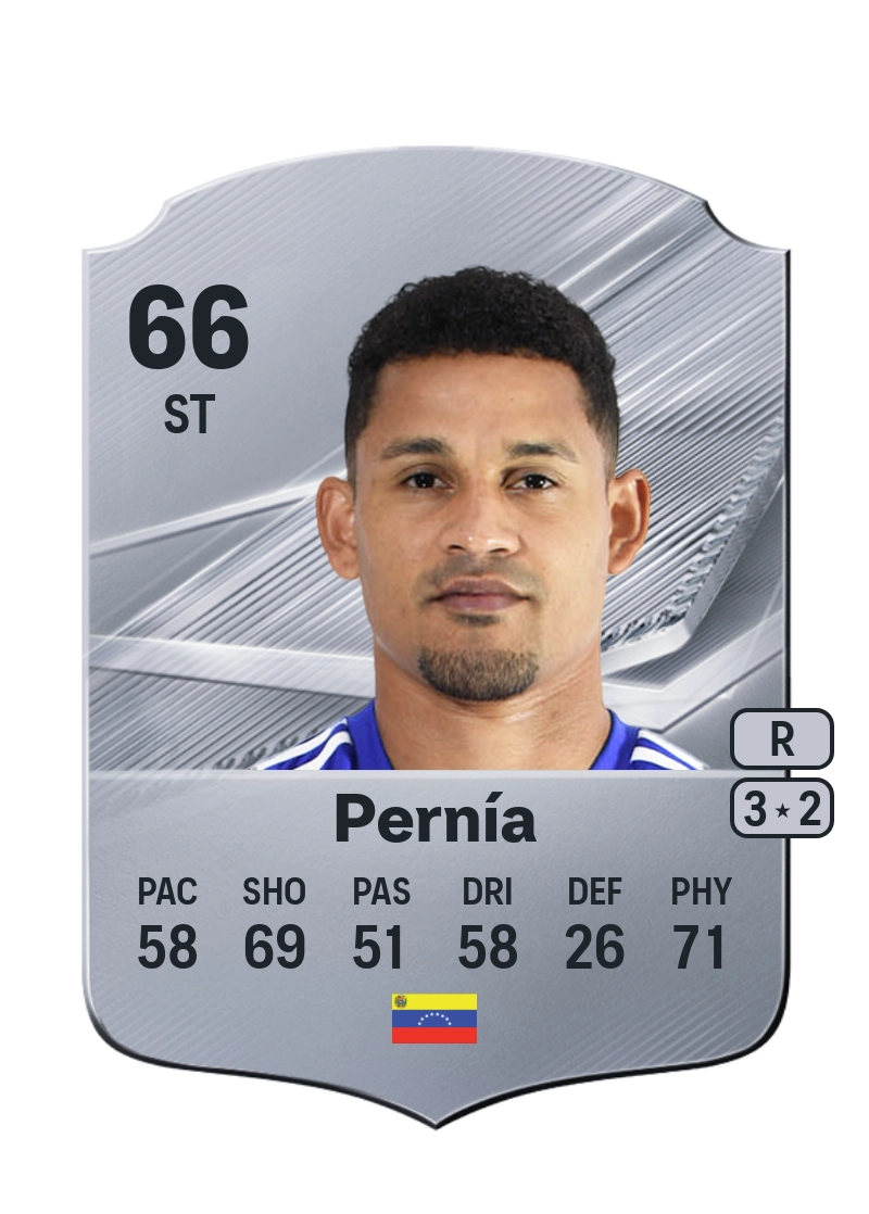 Edwuin Pernía