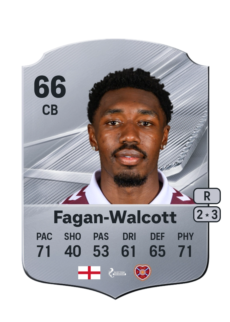 Malachi Fagan-Walcott