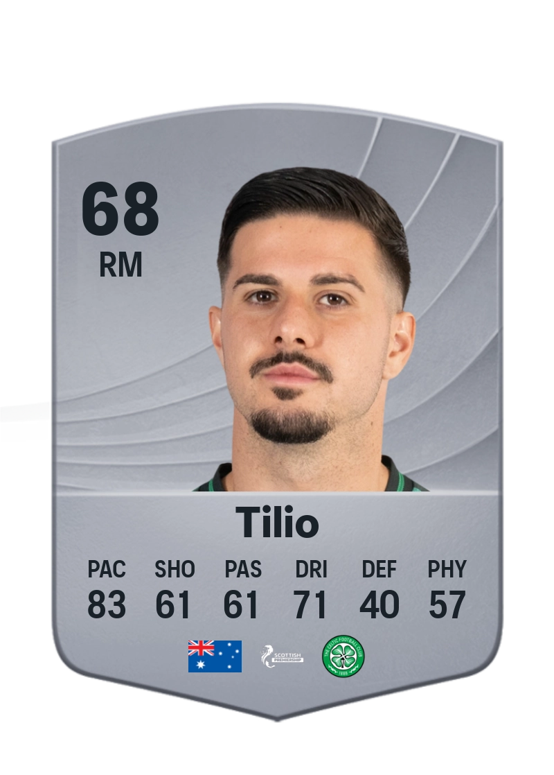 Marco Tilio