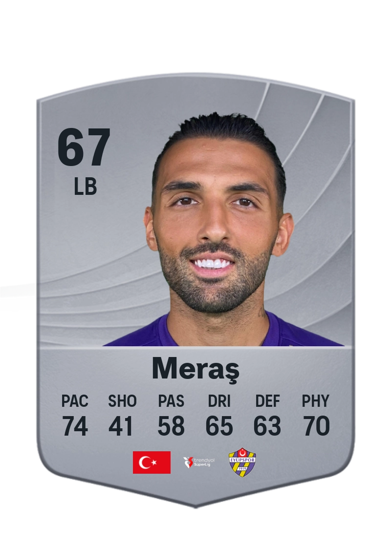 Umut Meraş