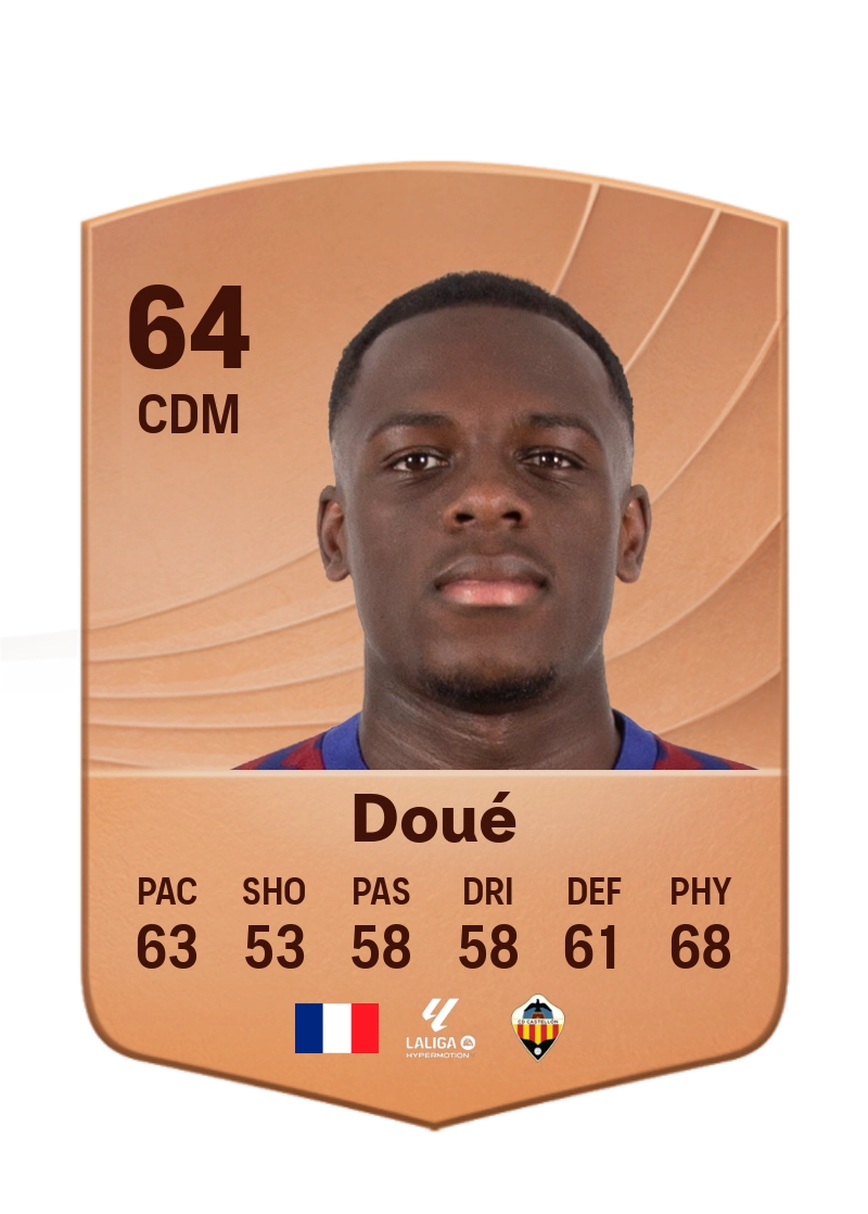 Marc-Olivier Doué