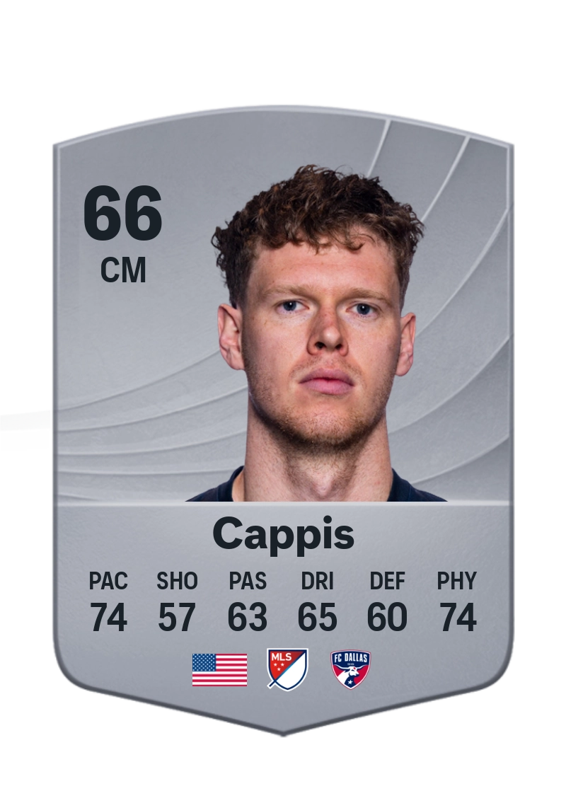 Christian Cappis