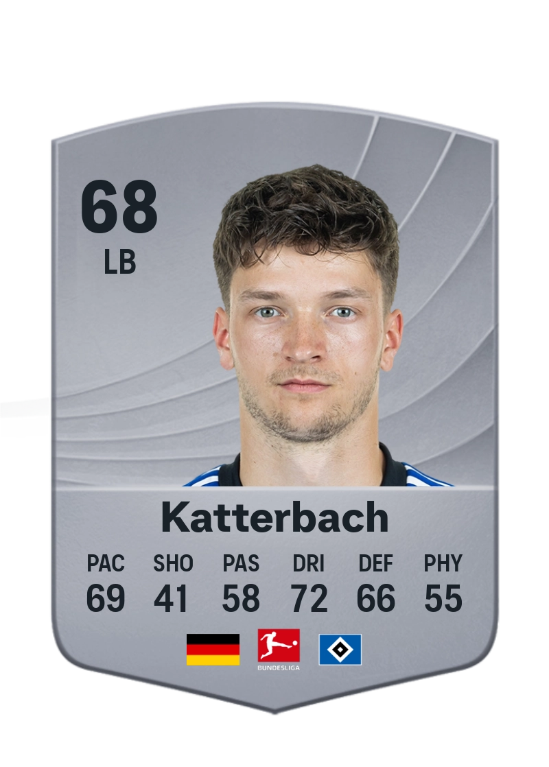 Noah Katterbach