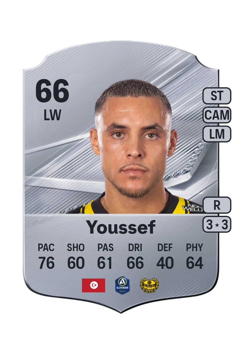 Ali Youssef