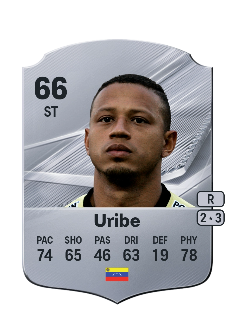 Anthony Uribe