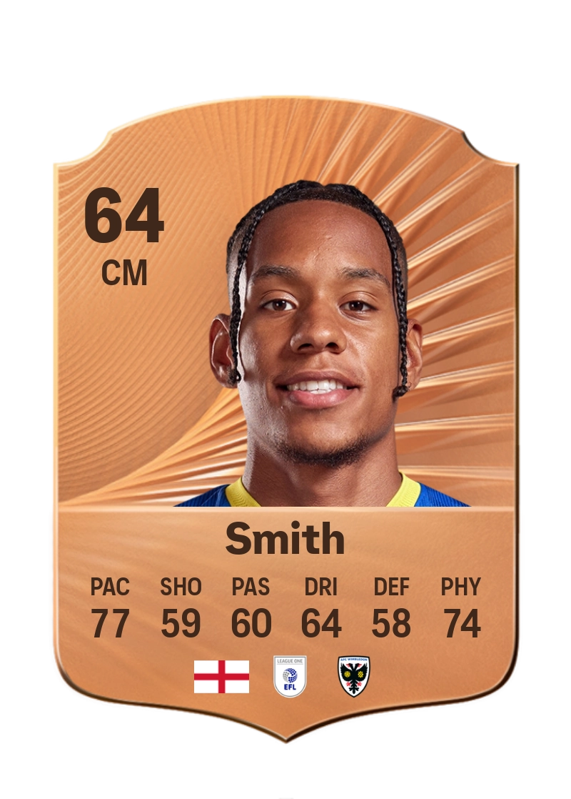 Alistair Smith
