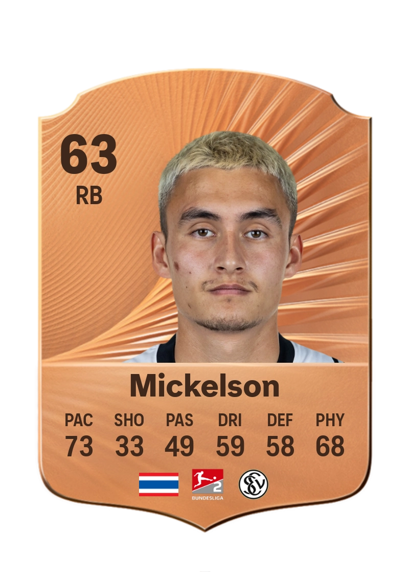 Nicholas Mickelson
