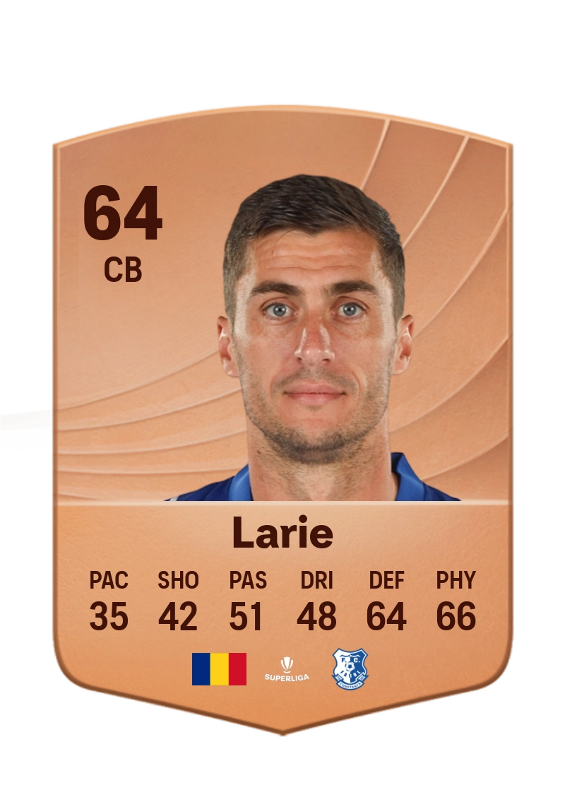 Ionuț Larie
