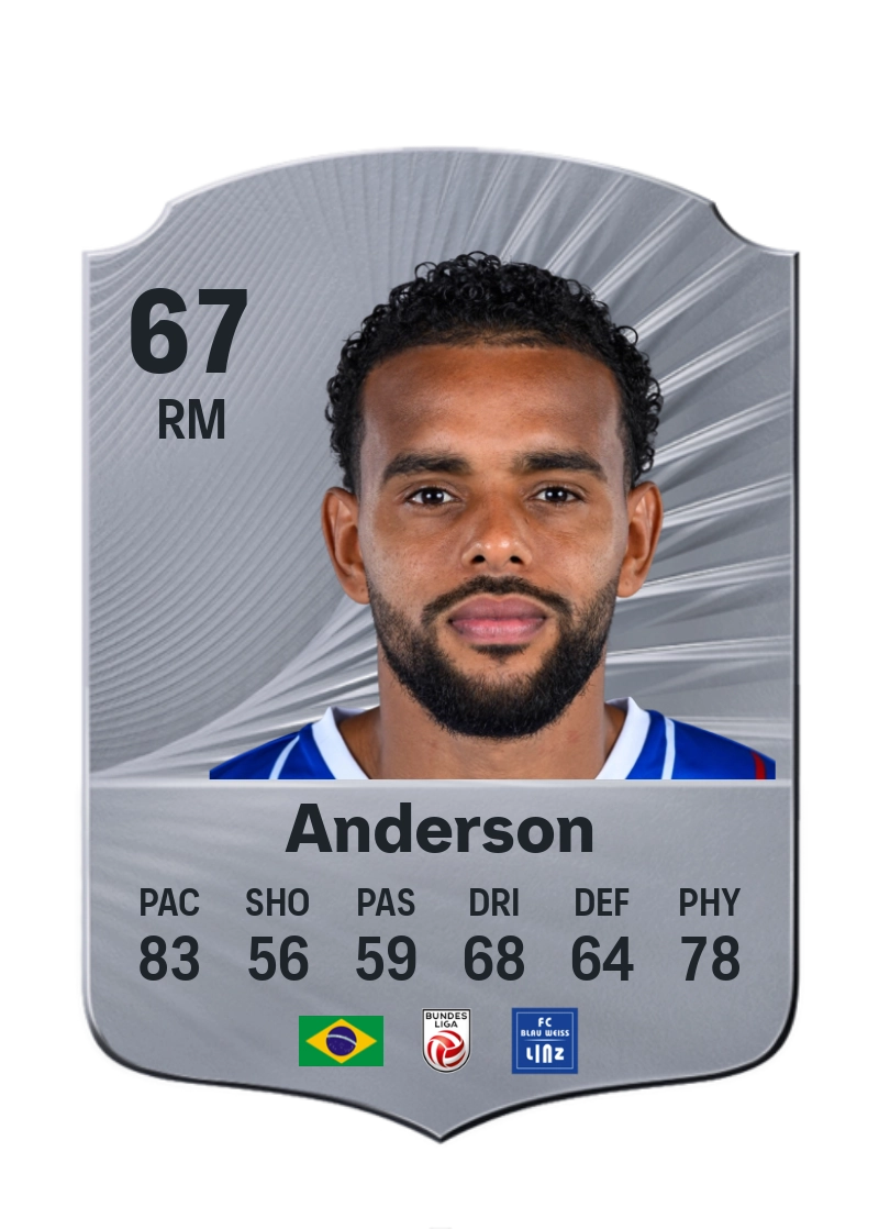 Anderson