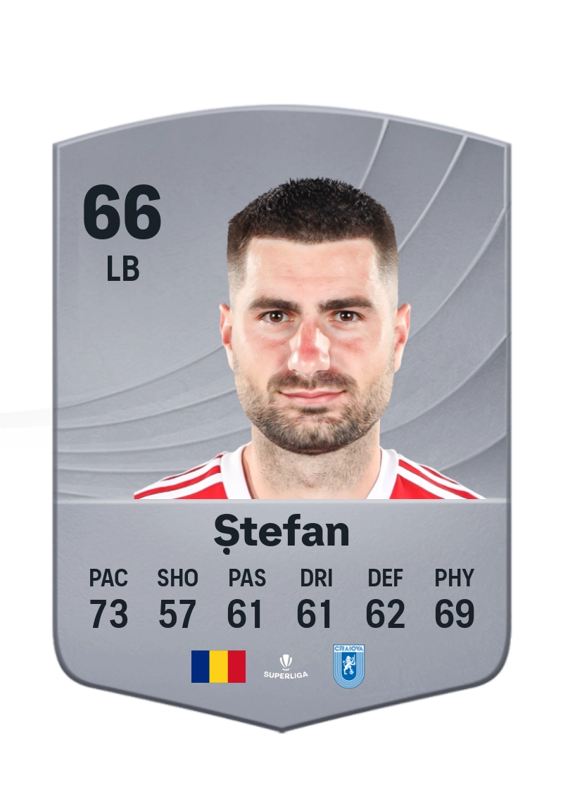 Florin Ștefan