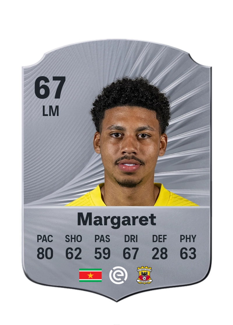 Richonell Margaret