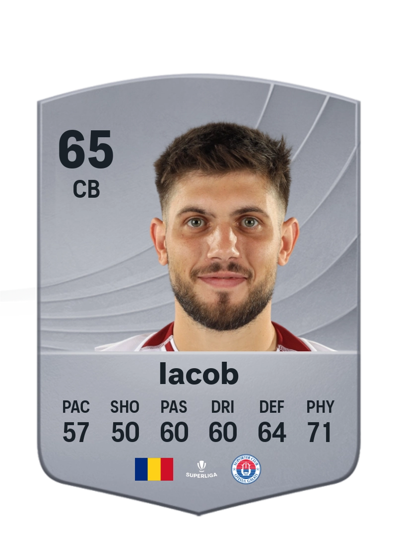 Paul Iacob