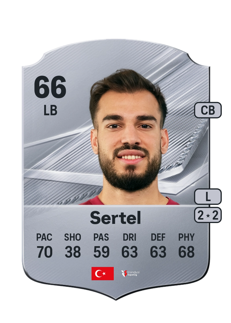Cemali Sertel