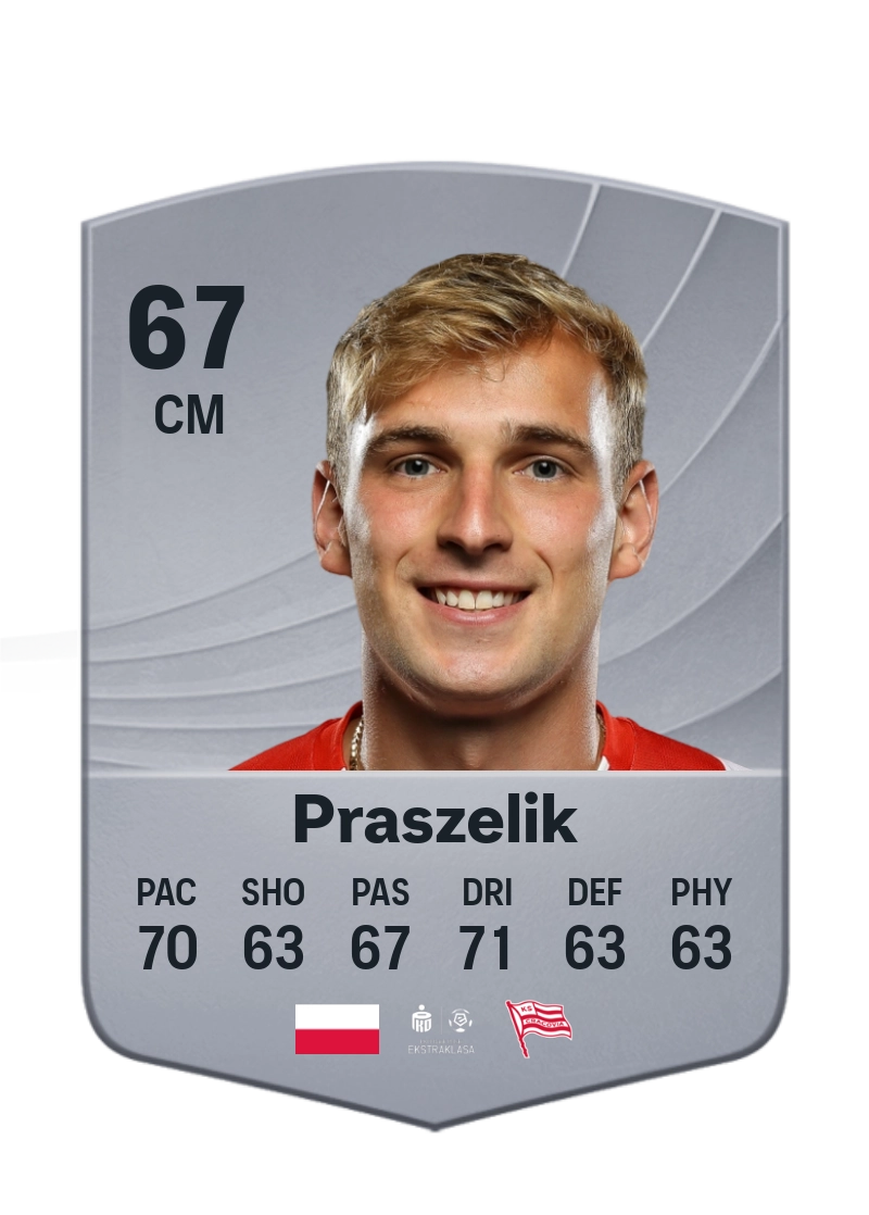 Mateusz Praszelik