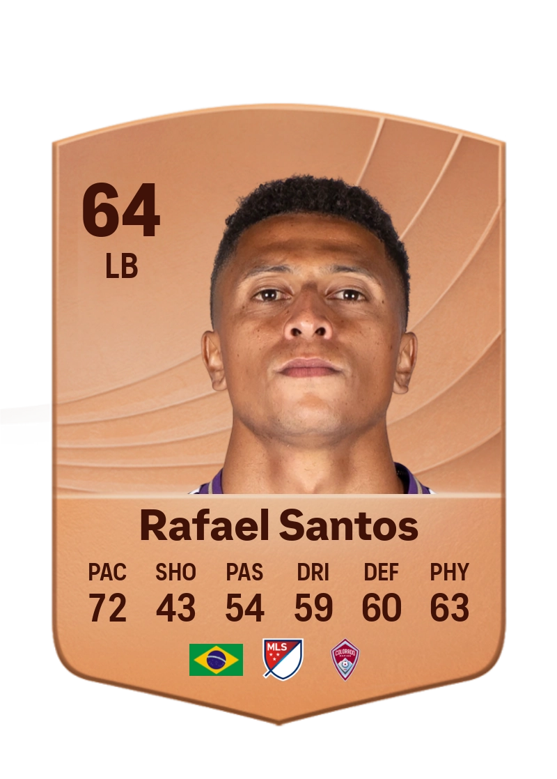 Rafael Santos
