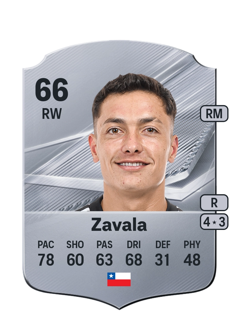 Cristián Zavala