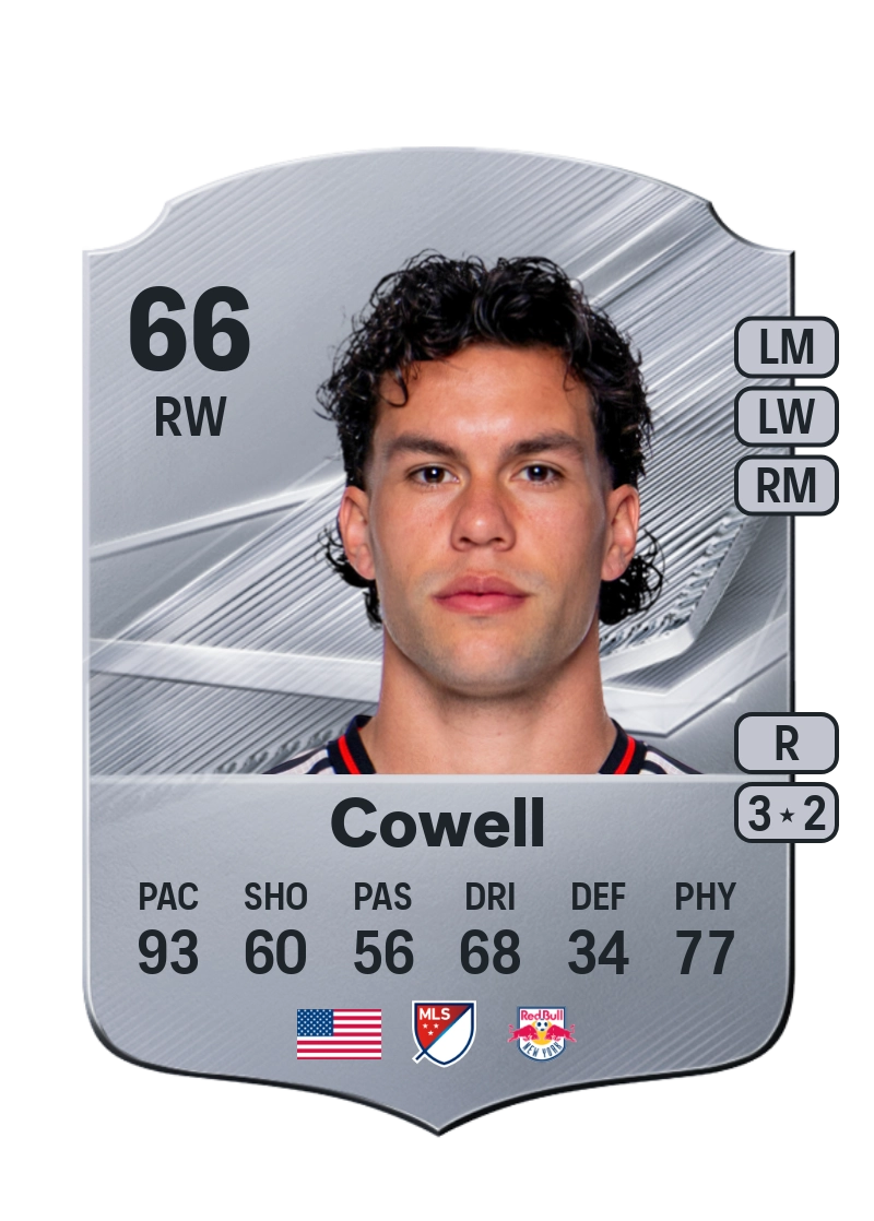 Cade Cowell