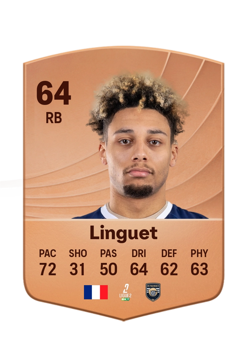 Allan Linguet