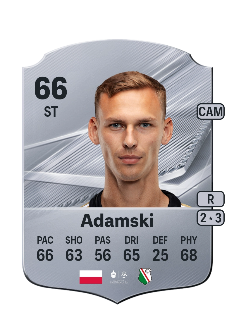Rafał Adamski
