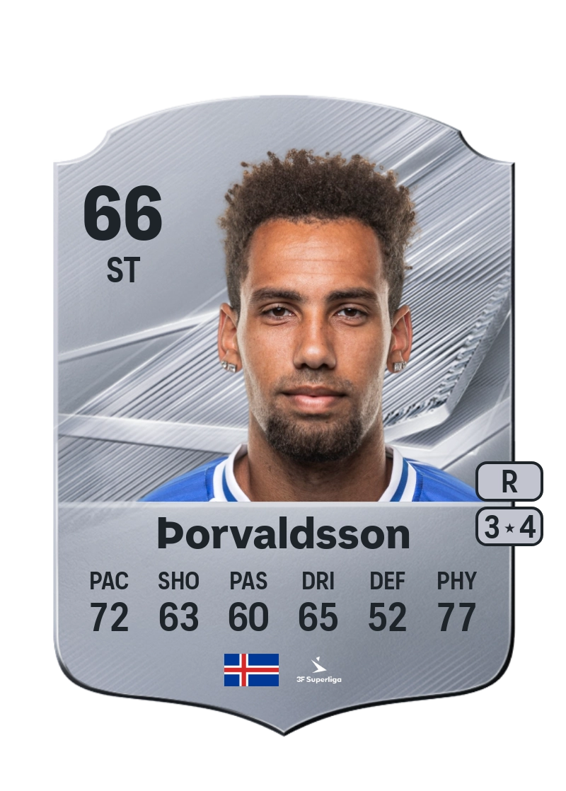Ísak Þorvaldsson