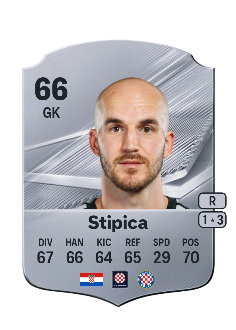 Dante Stipica
