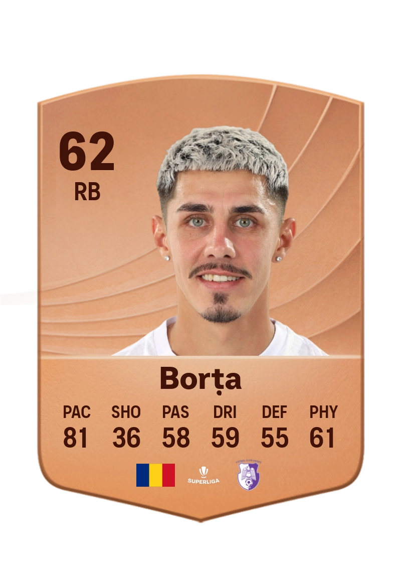 Florin Borța