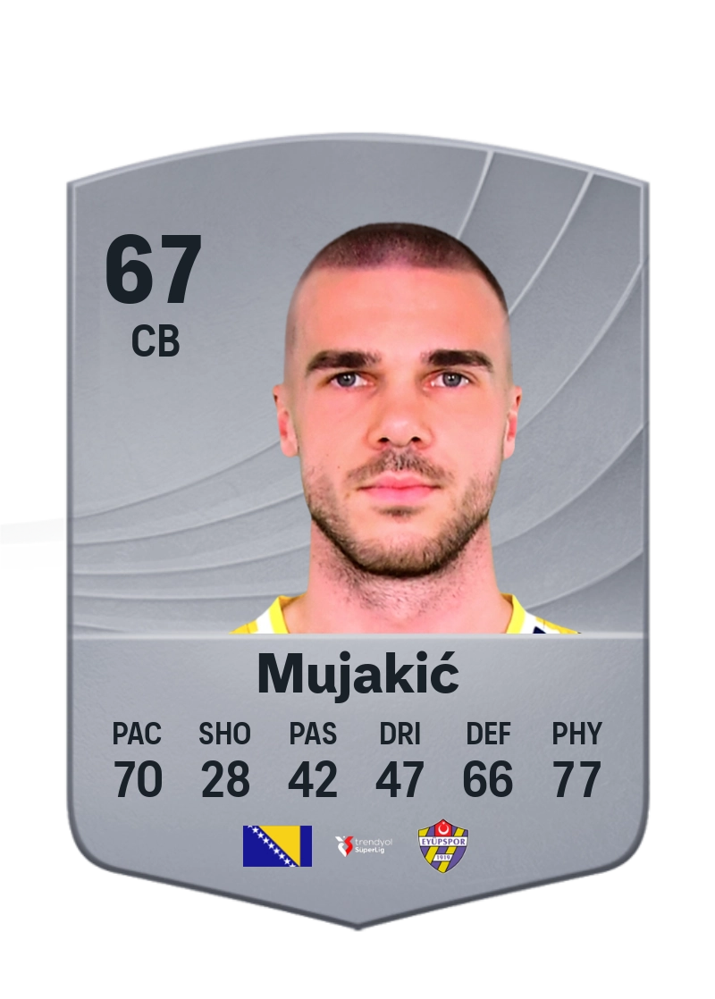Nihad Mujakić