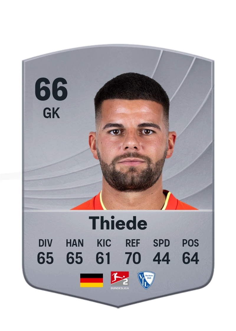 Niclas Thiede