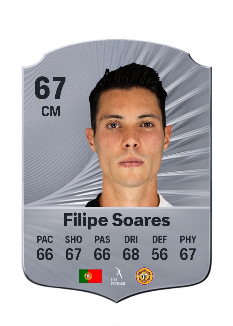 Filipe Soares
