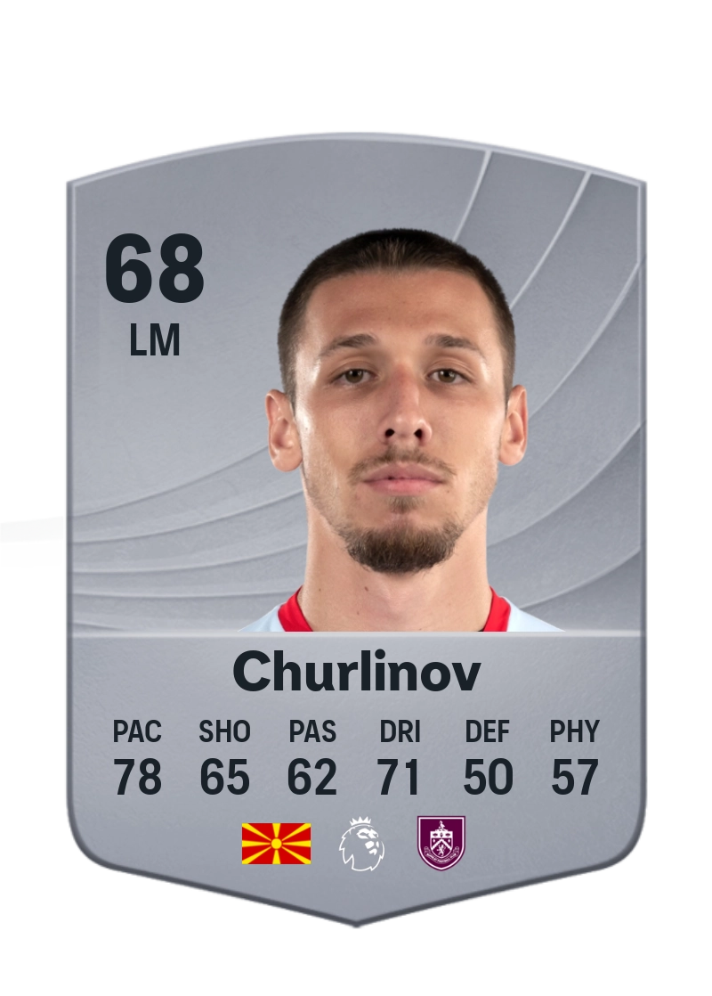 Darko Churlinov