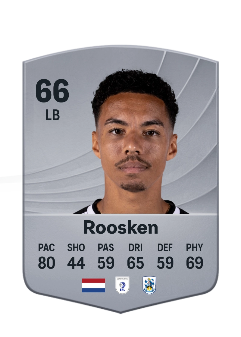 Ruben Roosken