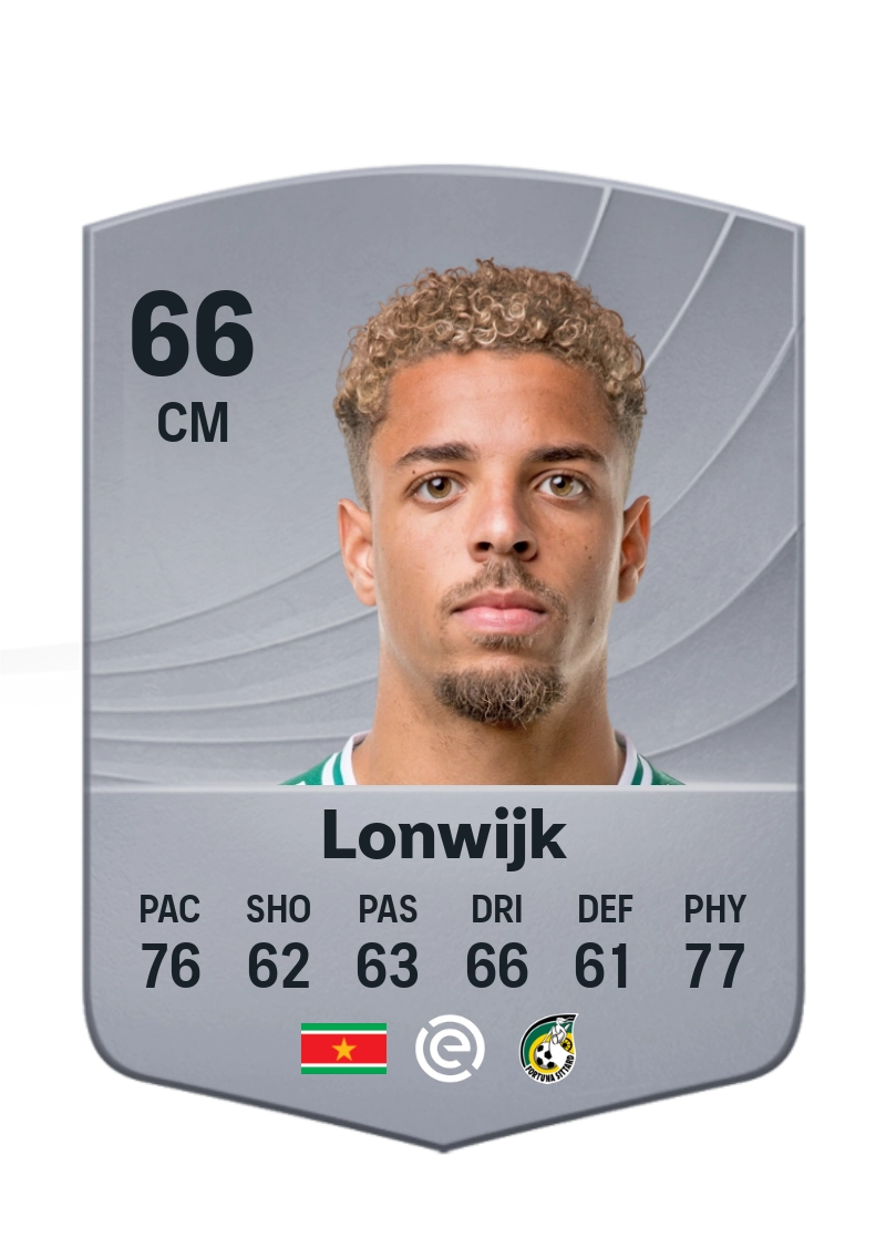 Justin Lonwijk