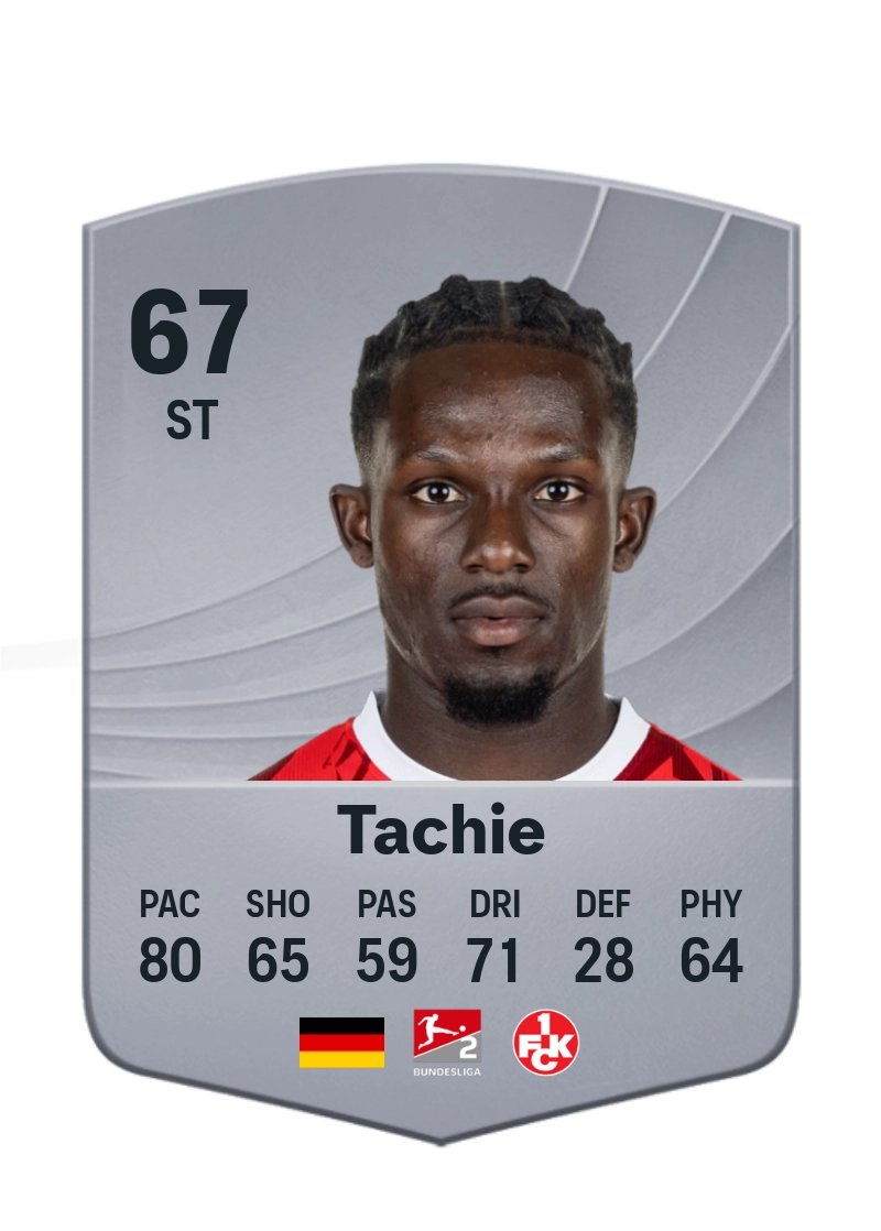 Richmond Tachie