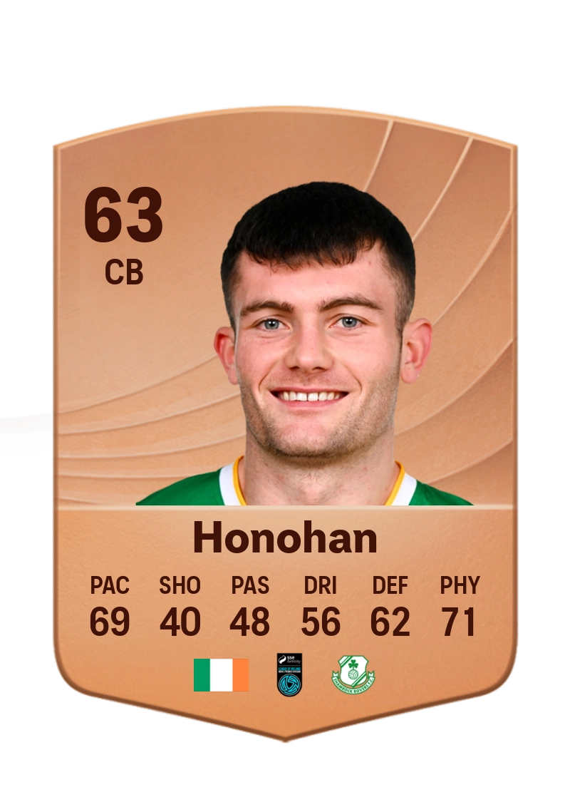 Josh Honohan