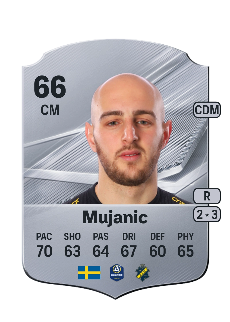 Amel Mujanic