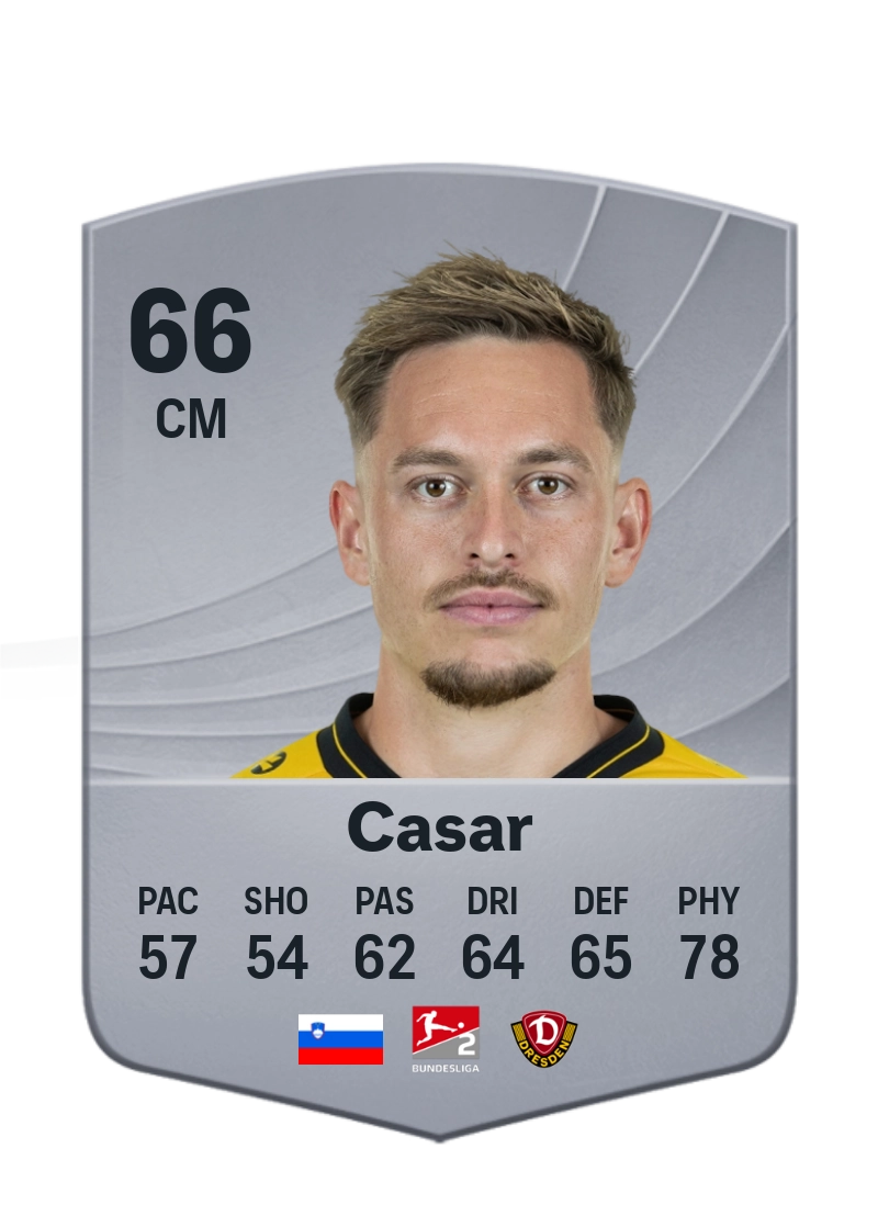 Aljaž Casar