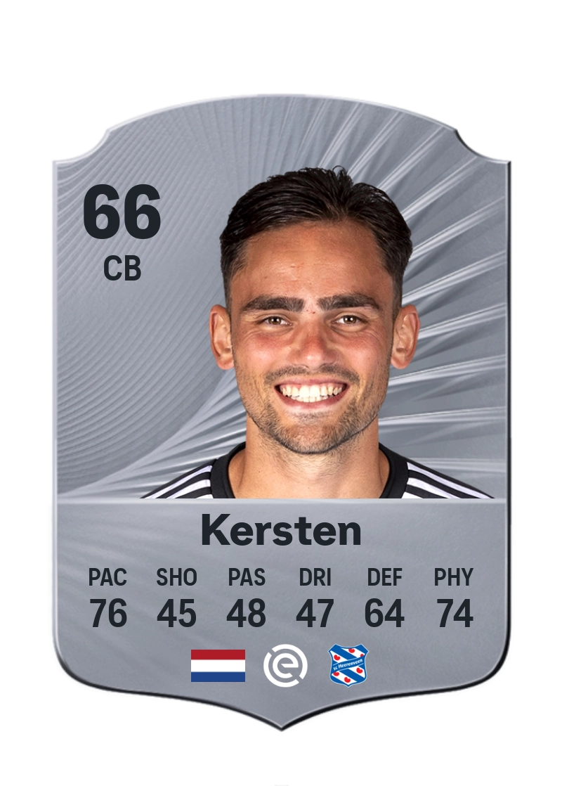 Sam Kersten