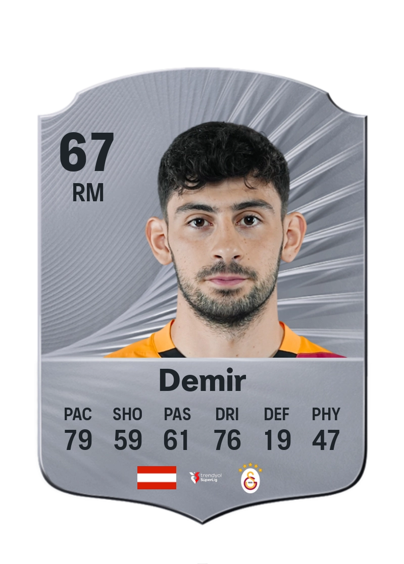 Yusuf Demir