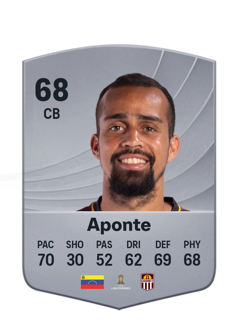 Leonardo Aponte