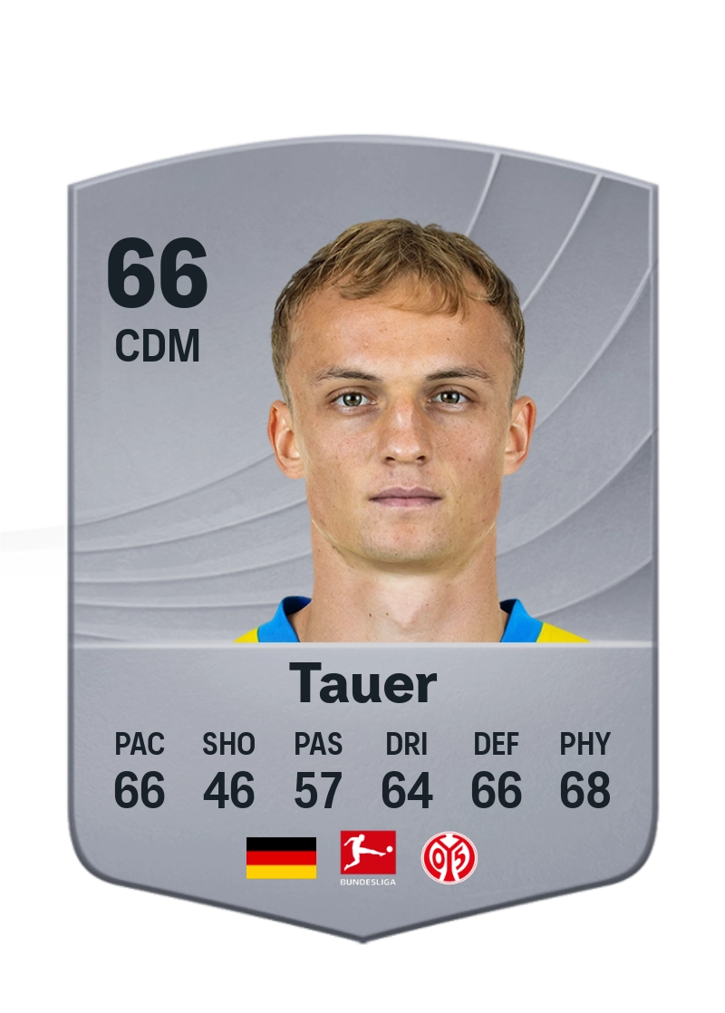 Niklas Tauer