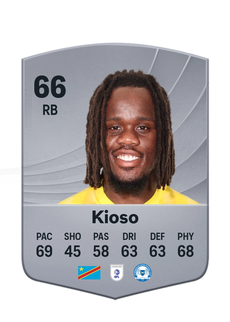 Peter Kioso