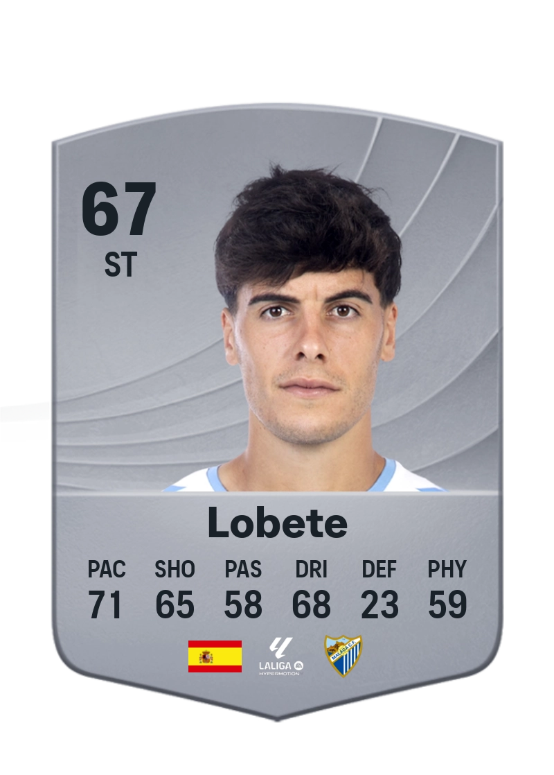 Lobete