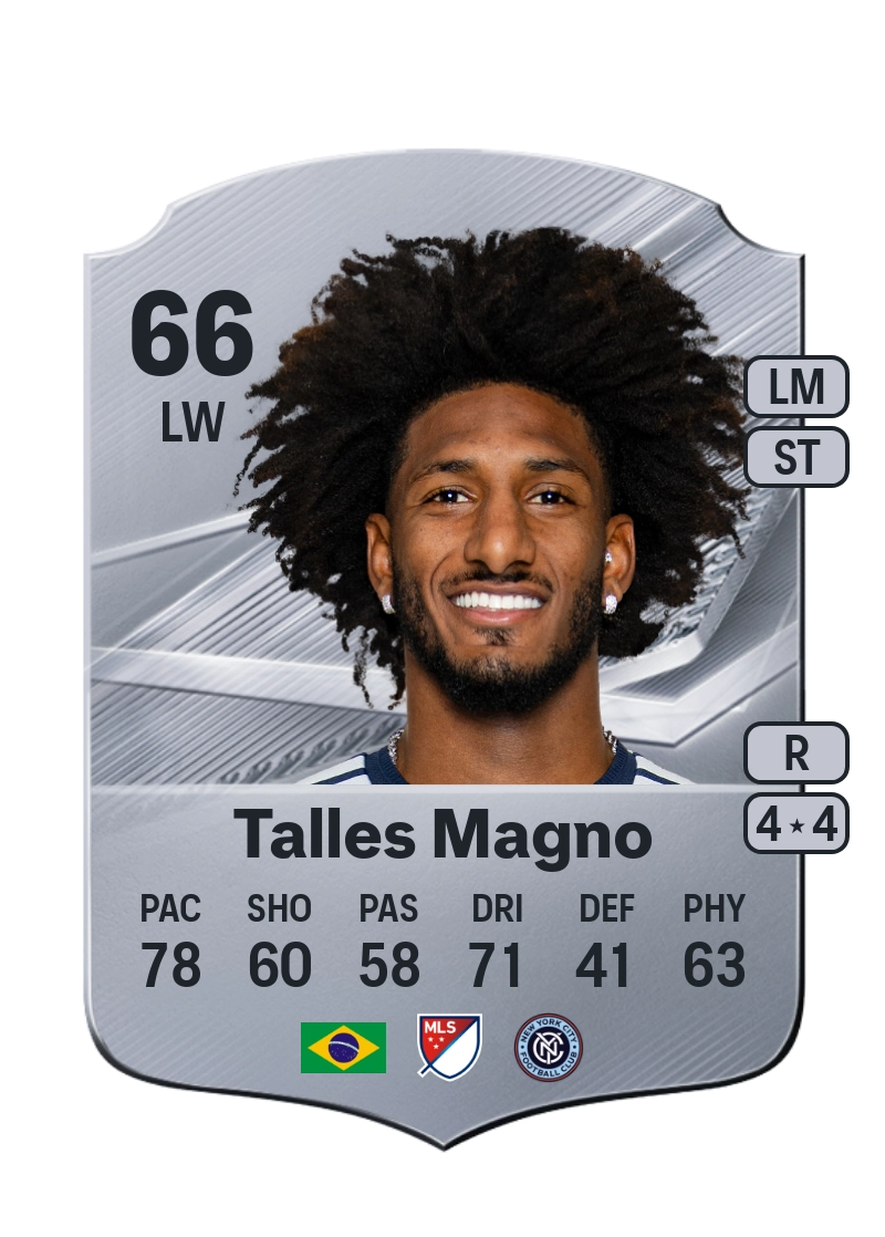 Talles Magno