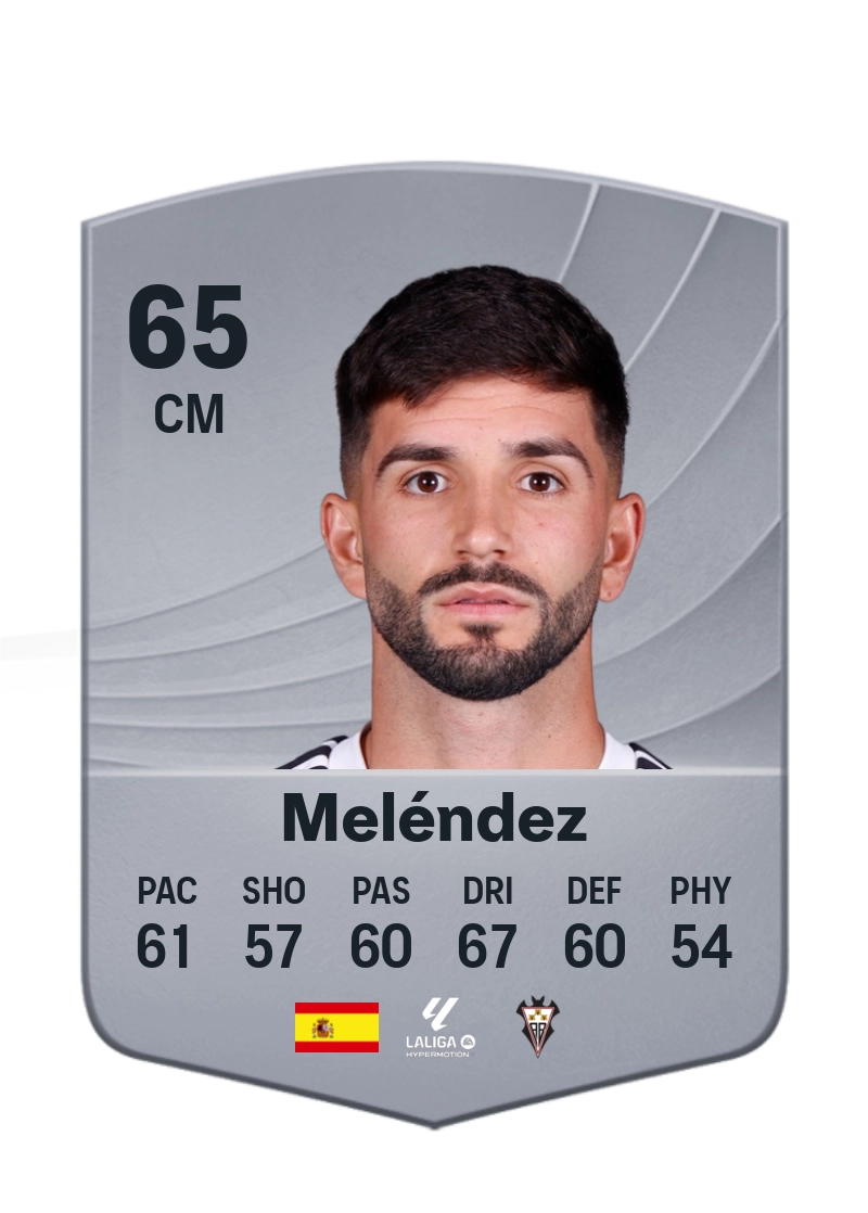 Ale Meléndez