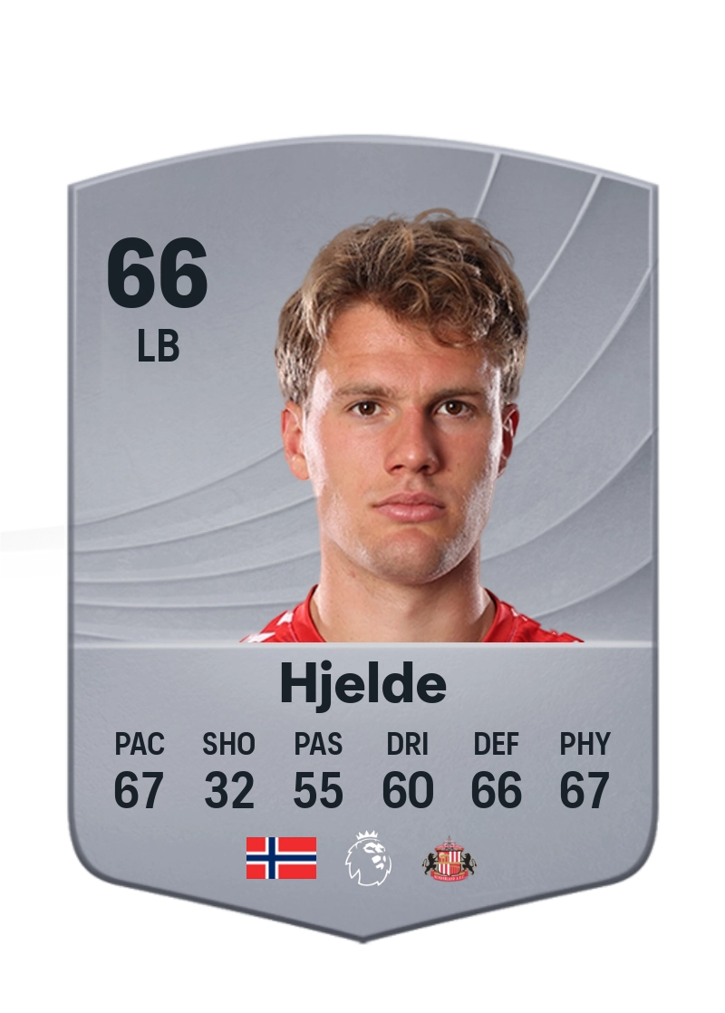Leo Hjelde